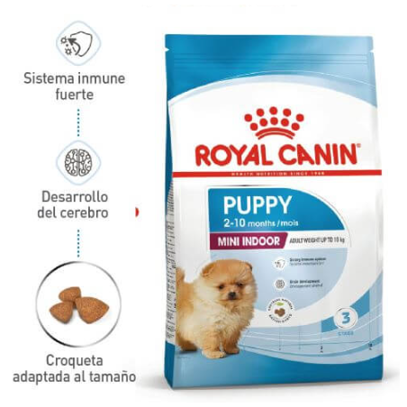 Royal Canin Alimento para Cachorros Mini Indoor x 1.5 kg