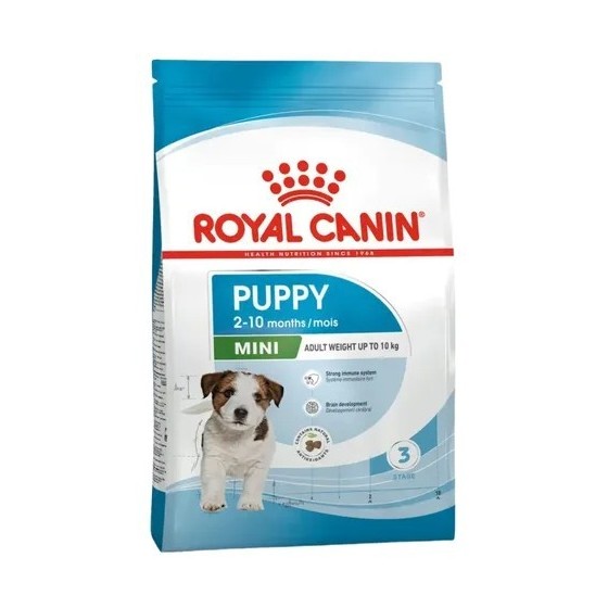 Royal Canin Mini Puppy