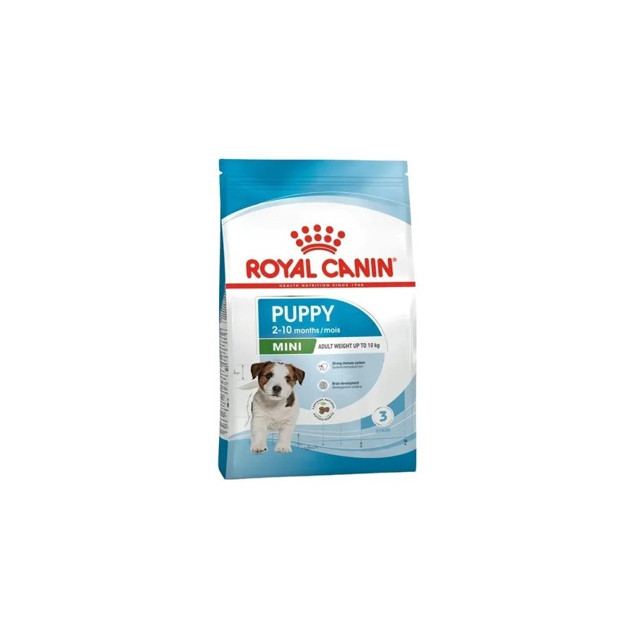Royal Canin Mini Puppy
